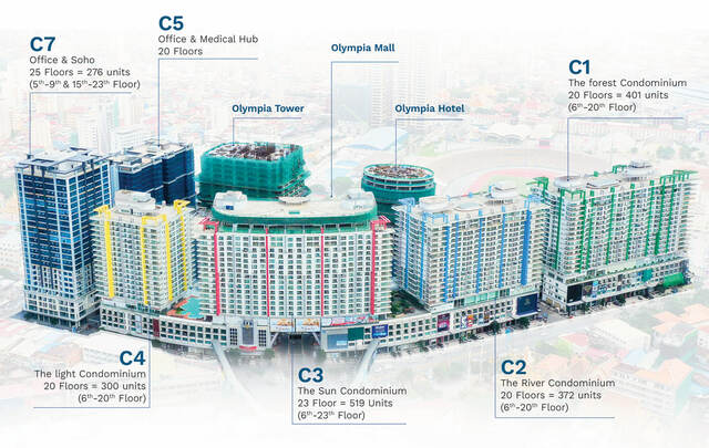 Olympia City Project photo