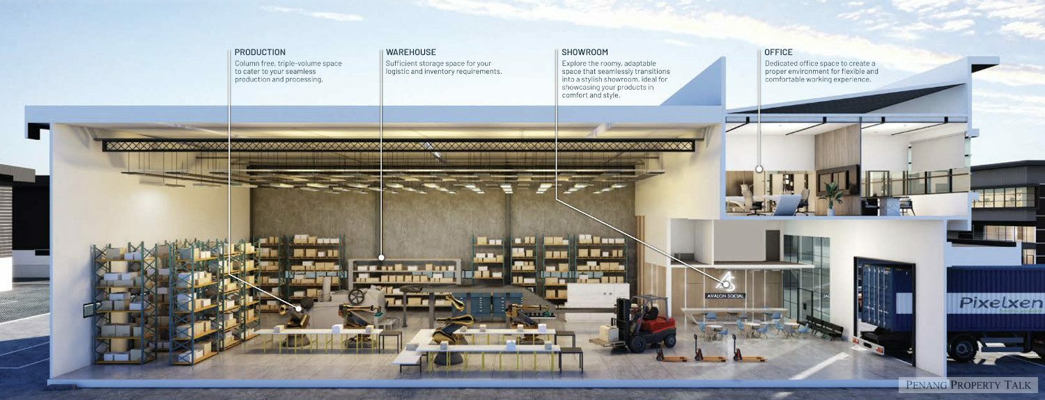 Regalway Industrial Hub (Industrial) image