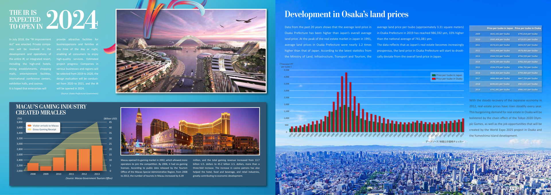 The Peak Tengachaya image