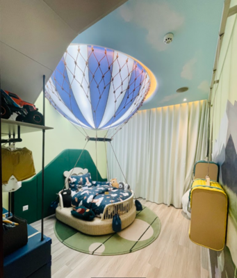 Celesta Heights | IQI Global 44