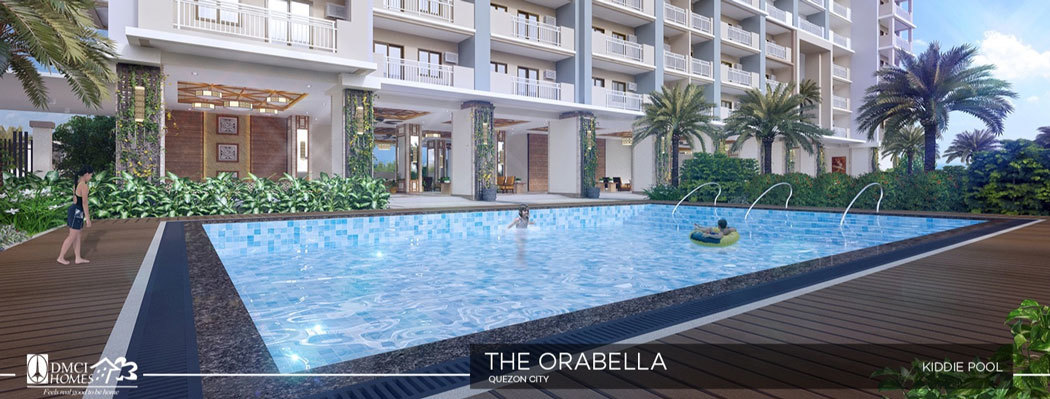 The Orabella image