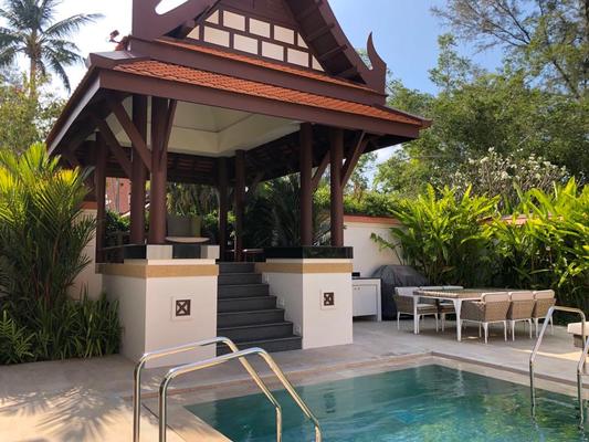 Banyan Tree Residences | IQI Global 30