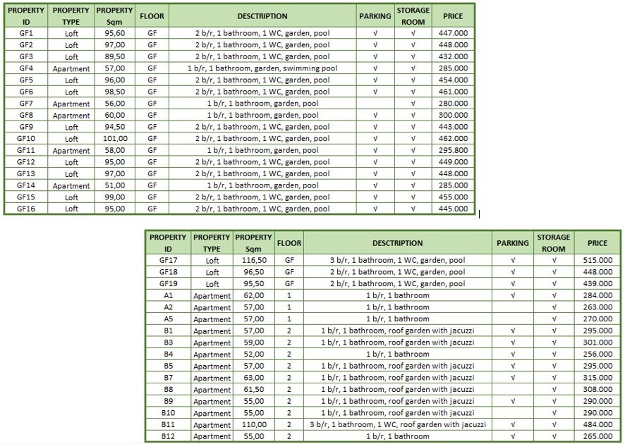 The Olive White Residence image