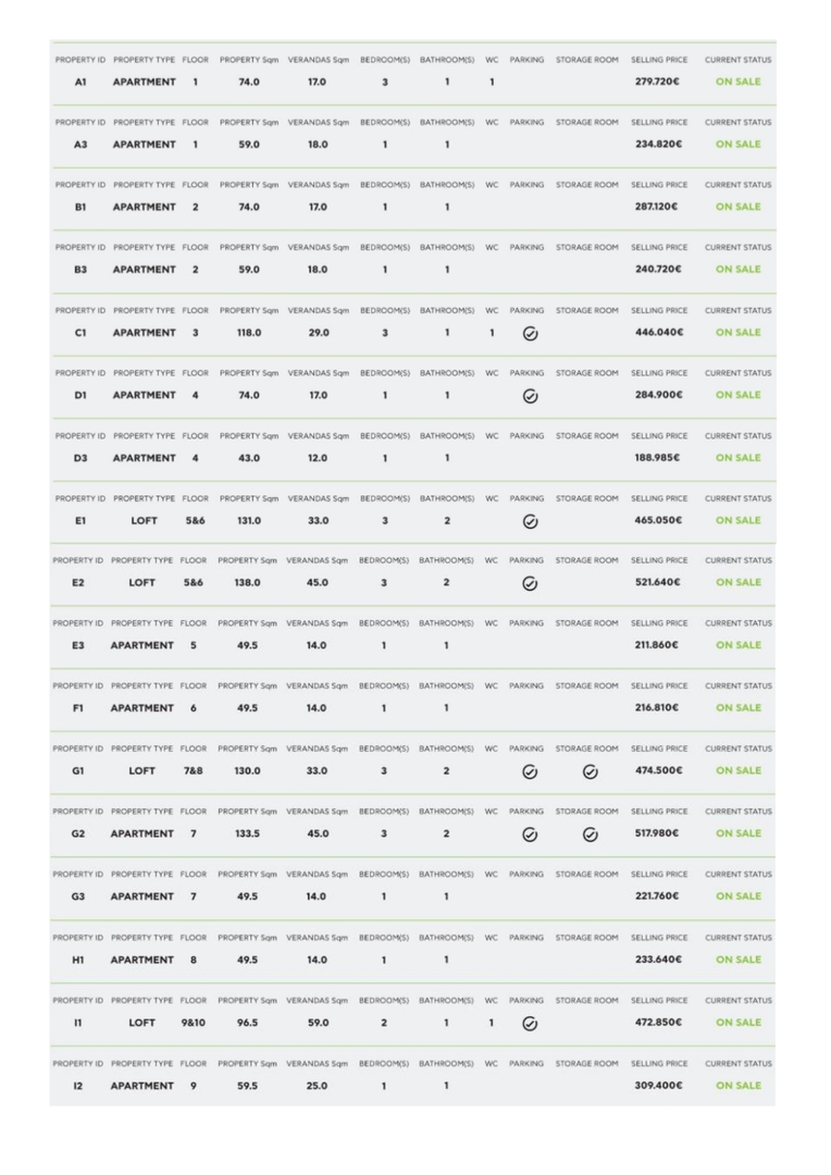 Athens Center-Kolonos image