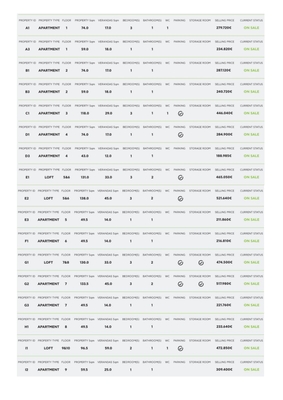 Athens Center-Kolonos image