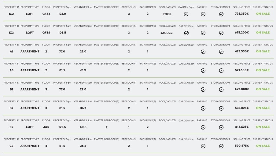 Heaven Residence image