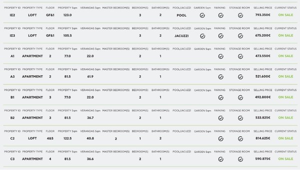 Heaven Residence image