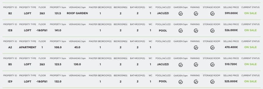 Stellar Residence image