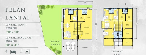 Taman Kerian Indah image