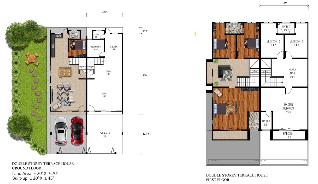 Taman Selasih Indah image