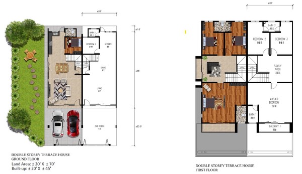 Taman Selasih Indah image
