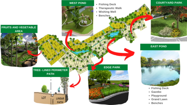 The Grove at Plantation Hills image