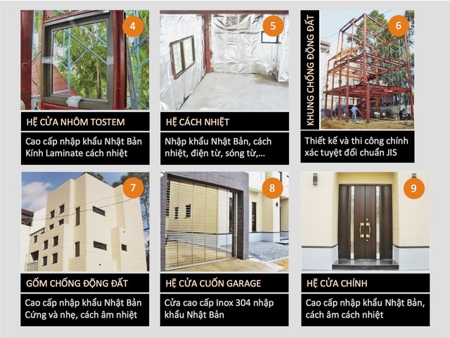 VILLA NHẬT, CĂN GÓC 3 MẶT TIỀN, CHUẨN NHẬT, NỘI THẤT CAO CẤP image