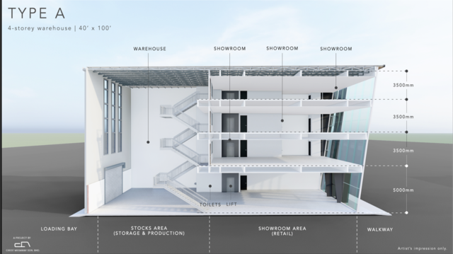 The Gallery Industrial Estate Kolombong Kota Kinabalu  image