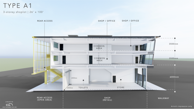 The Gallery Industrial Estate Kolombong Kota Kinabalu  image