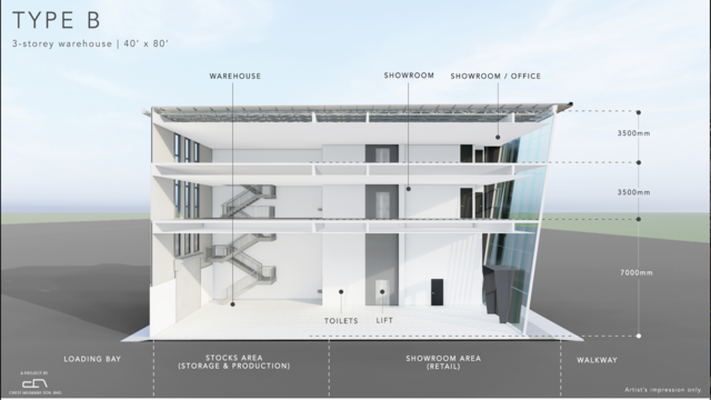 The Gallery Industrial Estate Kolombong Kota Kinabalu  image