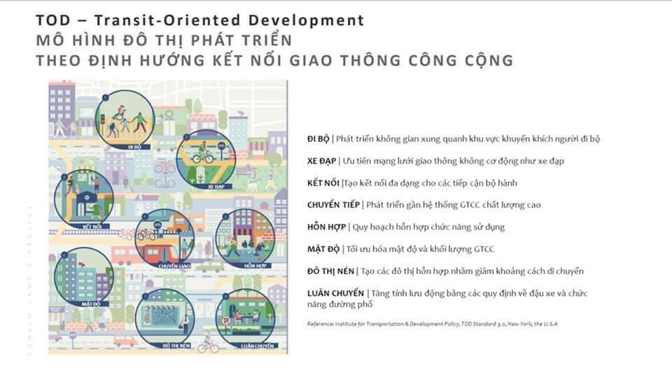 𝐓𝐇𝐄 𝟗 𝐒𝐓𝐄𝐋𝐋𝐀𝐑𝐒 - 𝐅𝐈𝐑𝐒𝐓 𝐒𝐌𝐀𝐑𝐓 𝐂𝐈𝐓𝐘 𝐖𝐈𝐓𝐇 𝟓𝐆 𝐍𝐄𝐓𝐖𝐎𝐑𝐊 𝐈𝐍 𝐓𝐇𝐄 𝐔𝐑𝐁𝐀𝐍 𝐌𝐀𝐍𝐀𝐆𝐄𝐌𝐄𝐍𝐓 𝐒𝐘𝐒𝐓𝐄𝐌 𝐈𝐍 𝐕𝐈𝐄𝐓𝐍𝐀𝐌 image