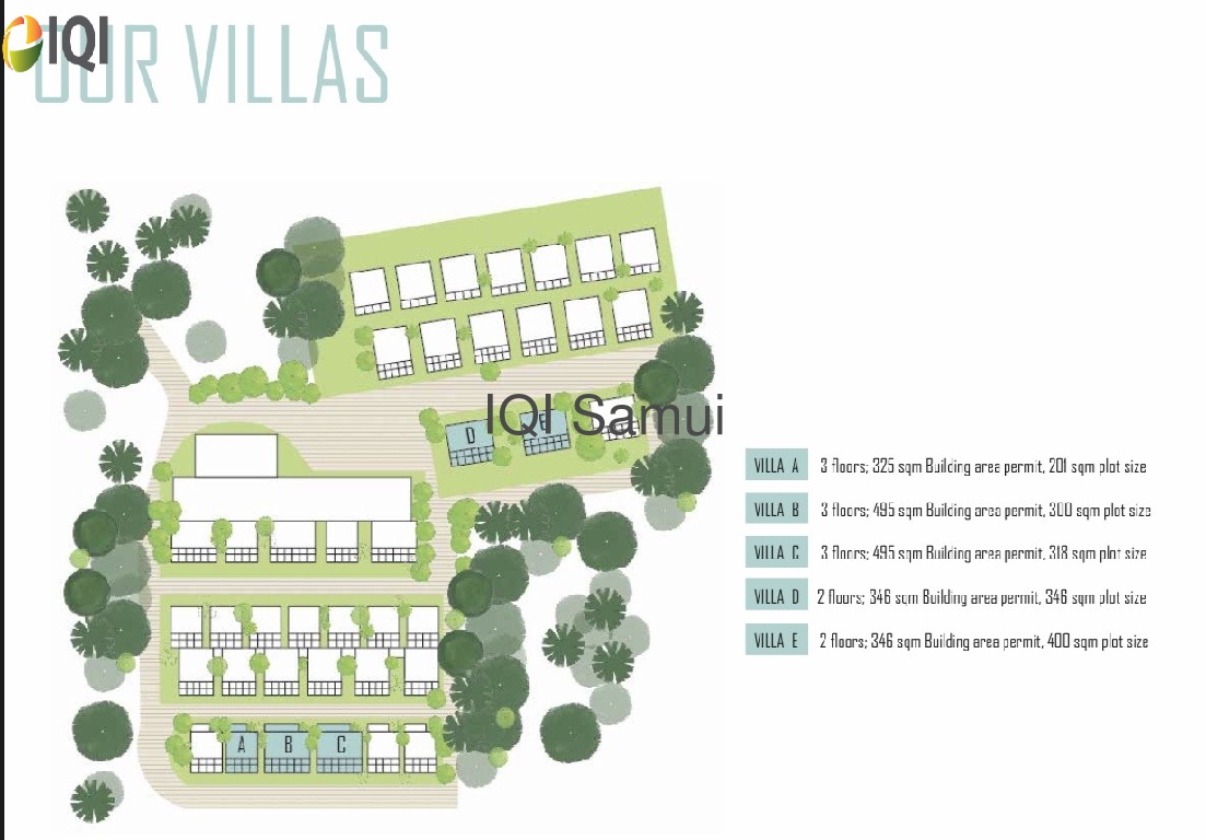 Luxury 3 Bedroom Seaview Pool Villa @ Chaweng for SALE & RENT!! image