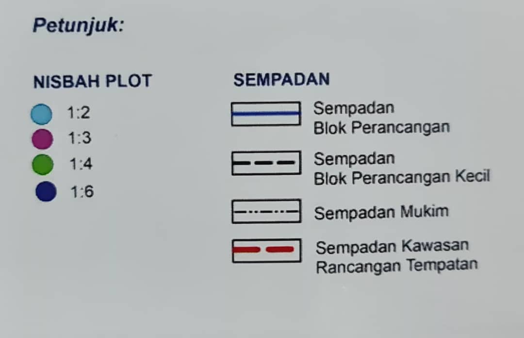 Agriculture land 2.54 acres Jalan Kuching  image