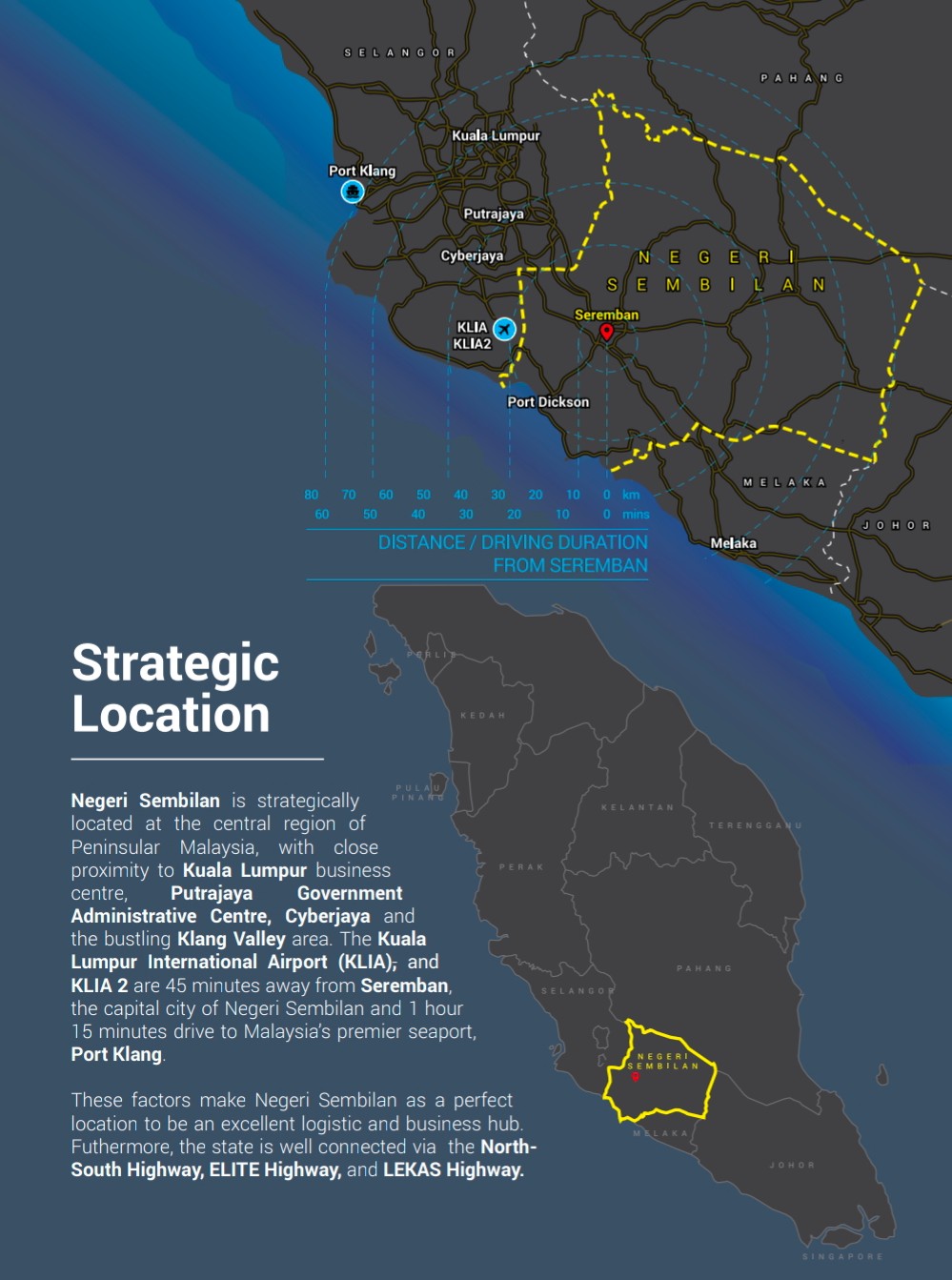 (Durian Plantation) Rembau District, Negeri Sembilan  image
