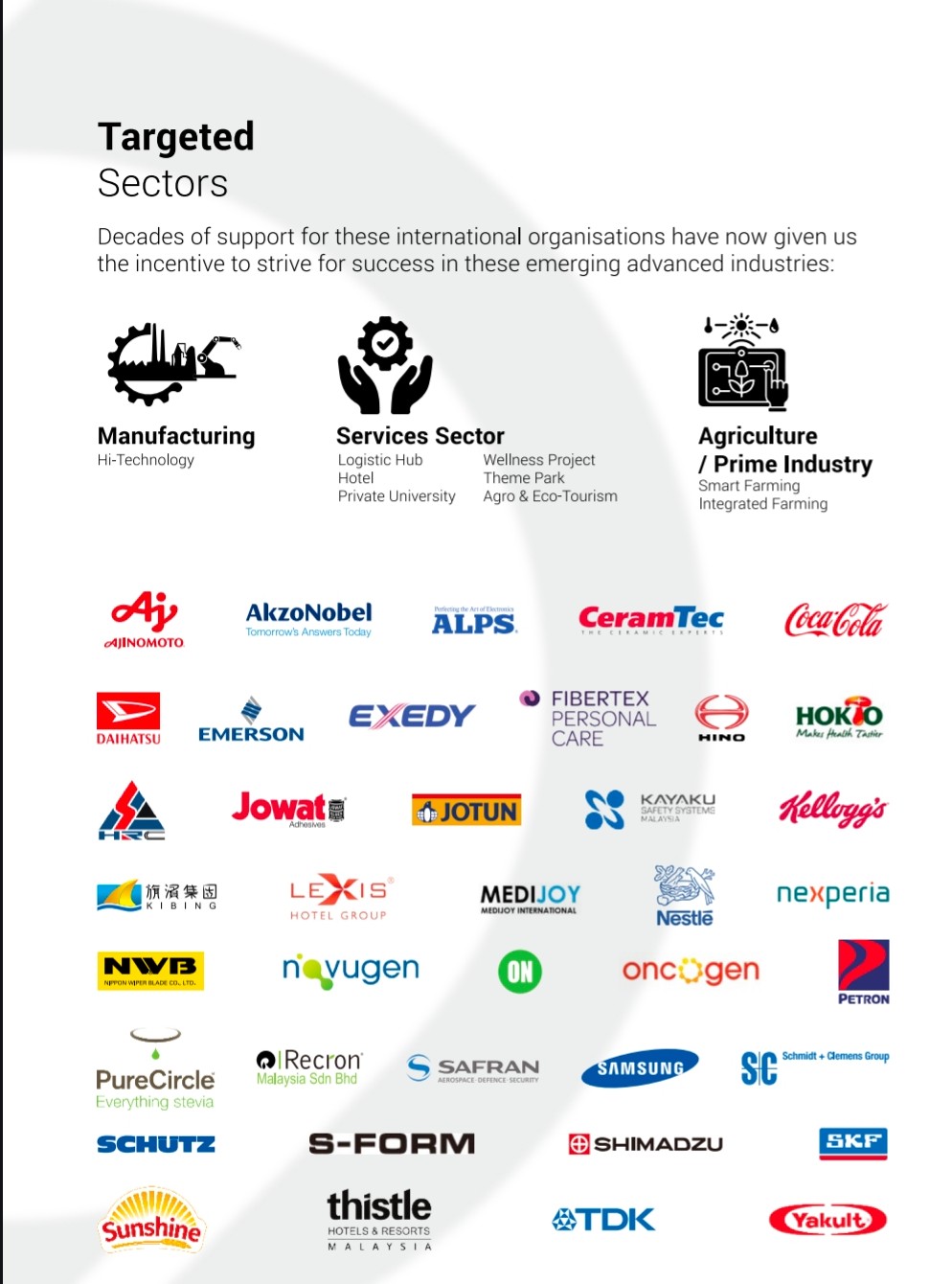 (Durian Plantation) Rembau District, Negeri Sembilan image