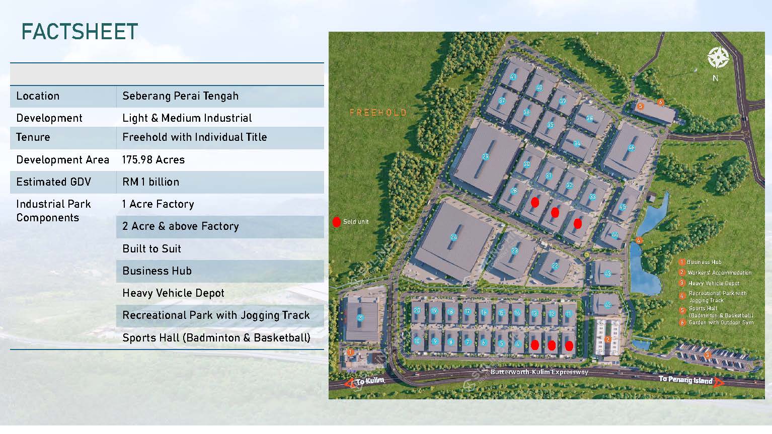Perindustrian TechValley image