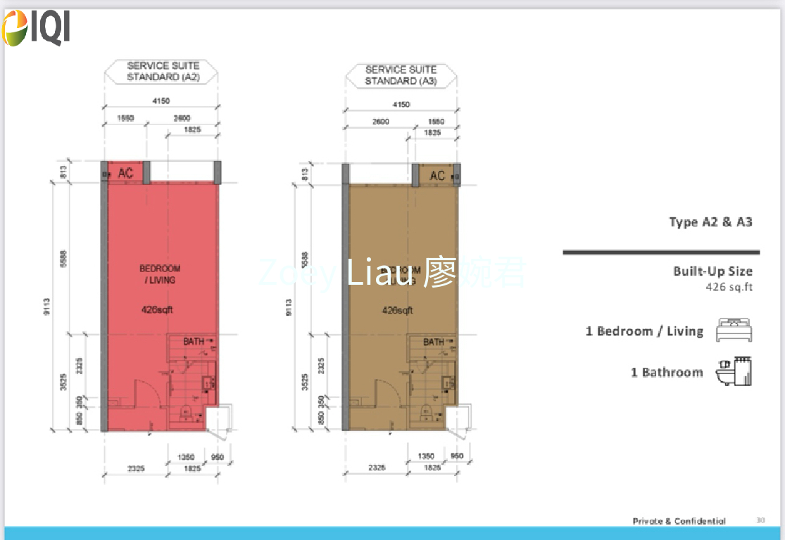 Boulevard 360 Bundusan  image