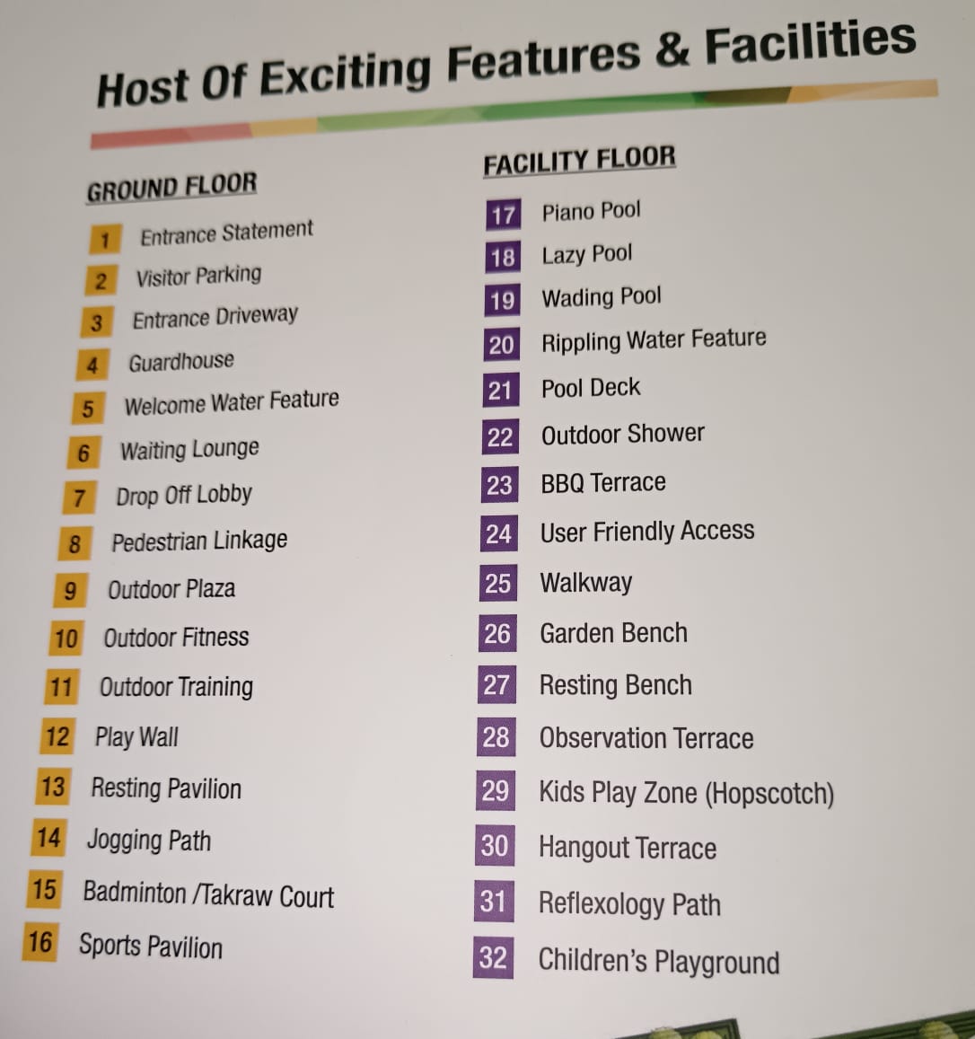 RESIDENSI TOPAZ image