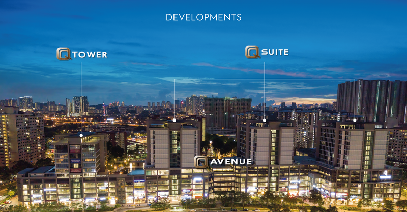 Q Avenue, Queensville