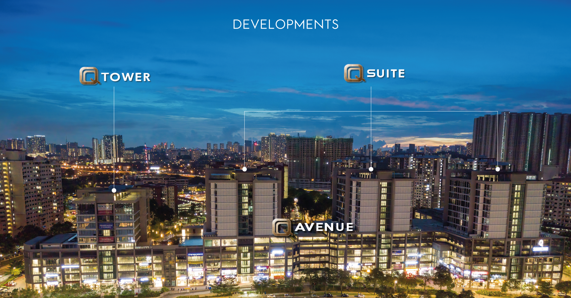 Q Avenue, Queensville image