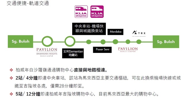 Pavilion Damansara Heights image