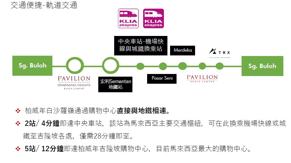 Pavilion Damansara Heights image