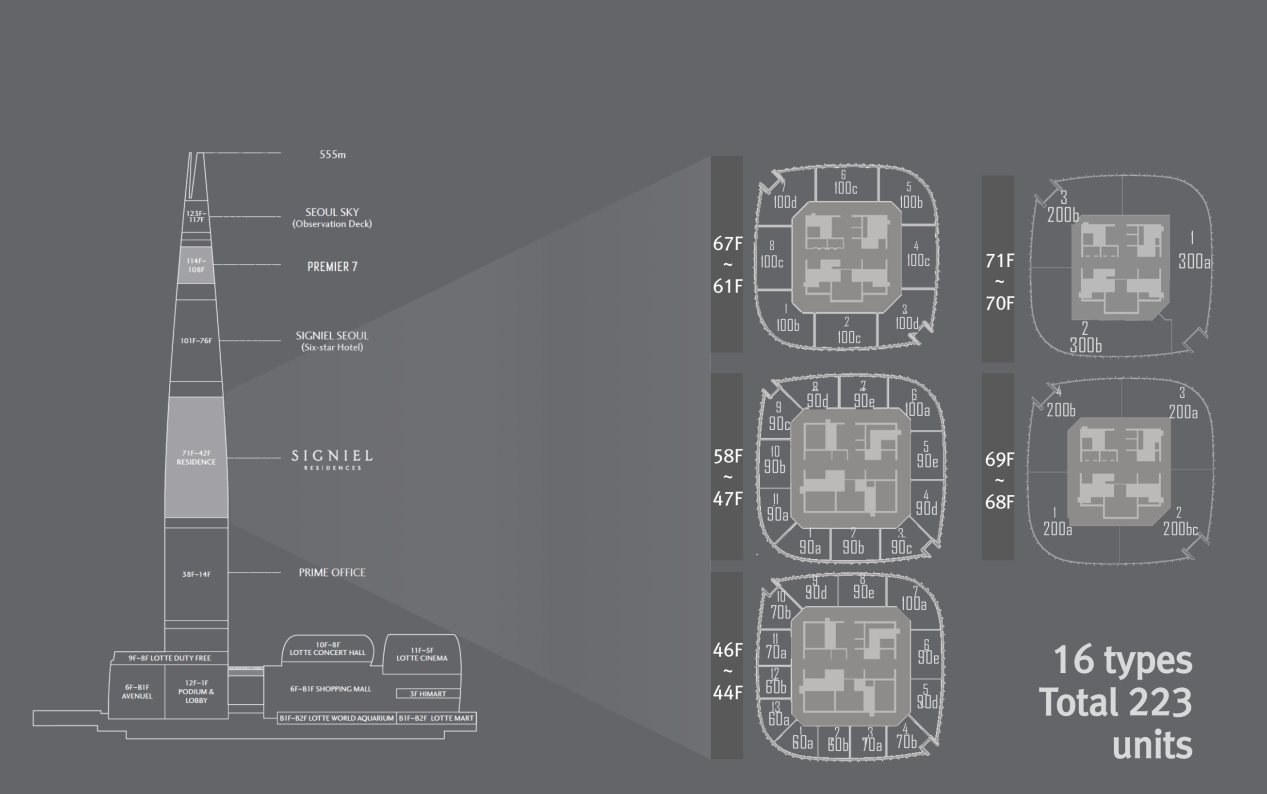 Signiel Residence  image