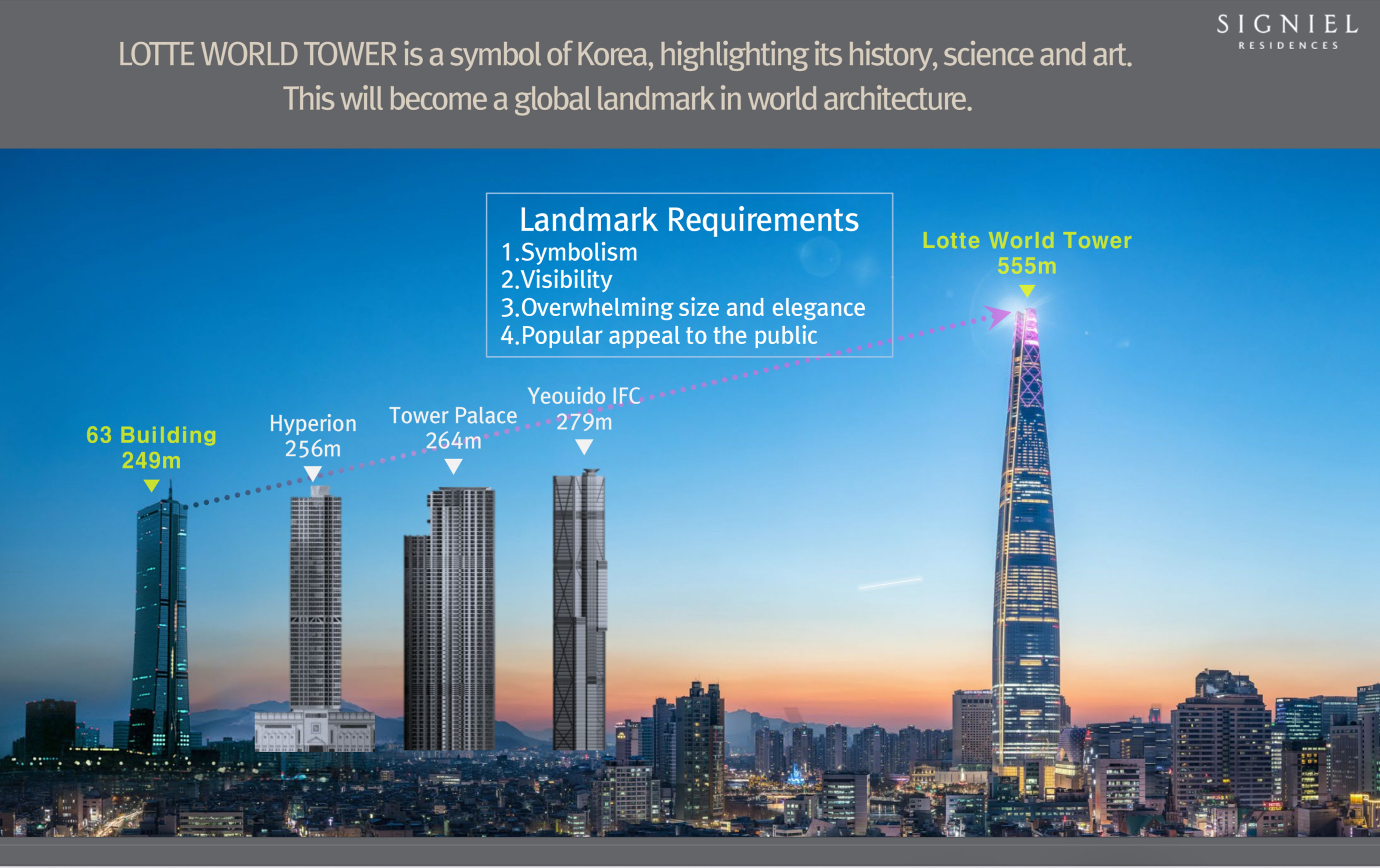 Signiel Residence  image