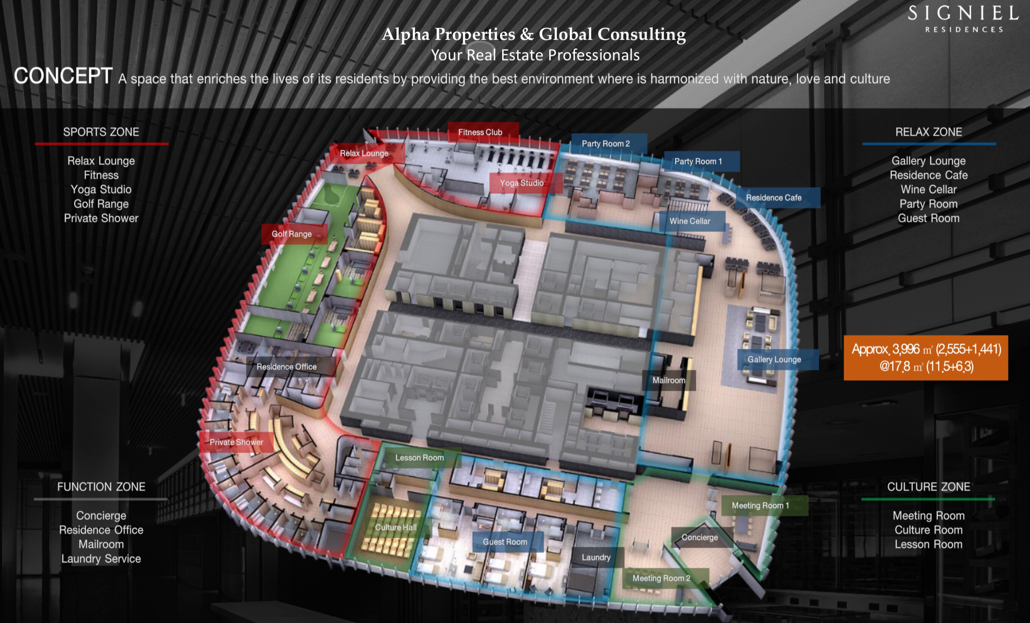 Signiel Residence  image