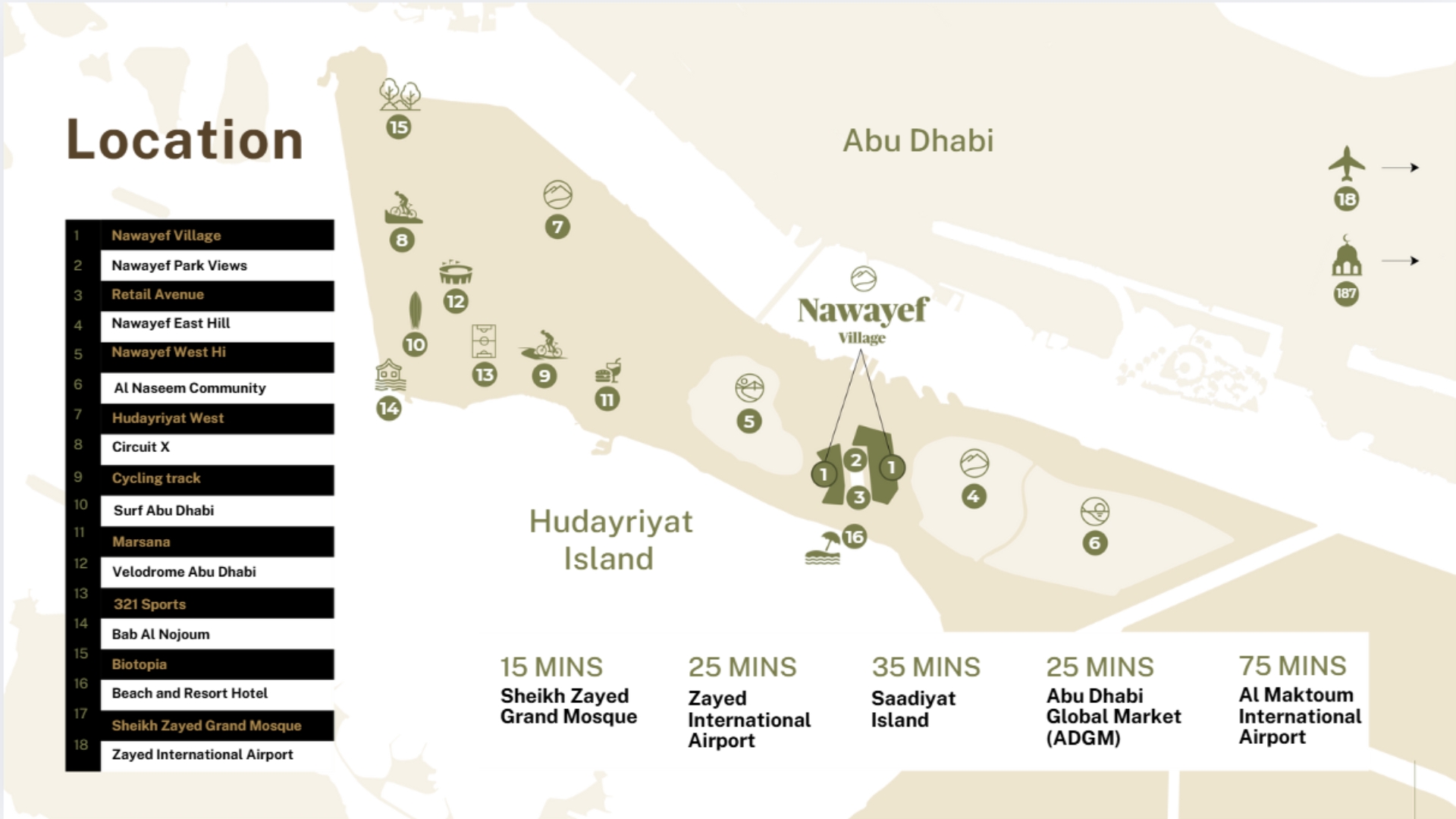 Luxury living – Off-plan Nawayef Village 4BR Townhouses, Hudayriyat Island image