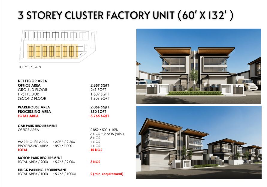 Tiara Industrial Park 3 image