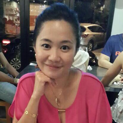 Candy Tang profile picture