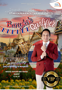 Mohd Anuar's profile picture